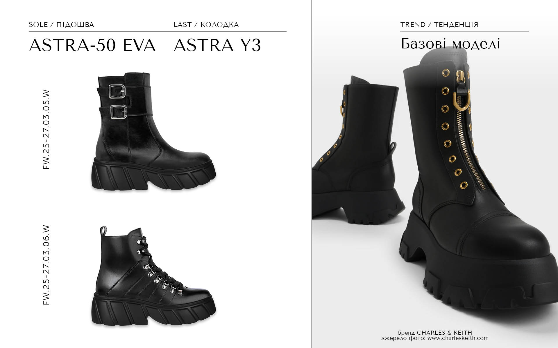 Astra-50