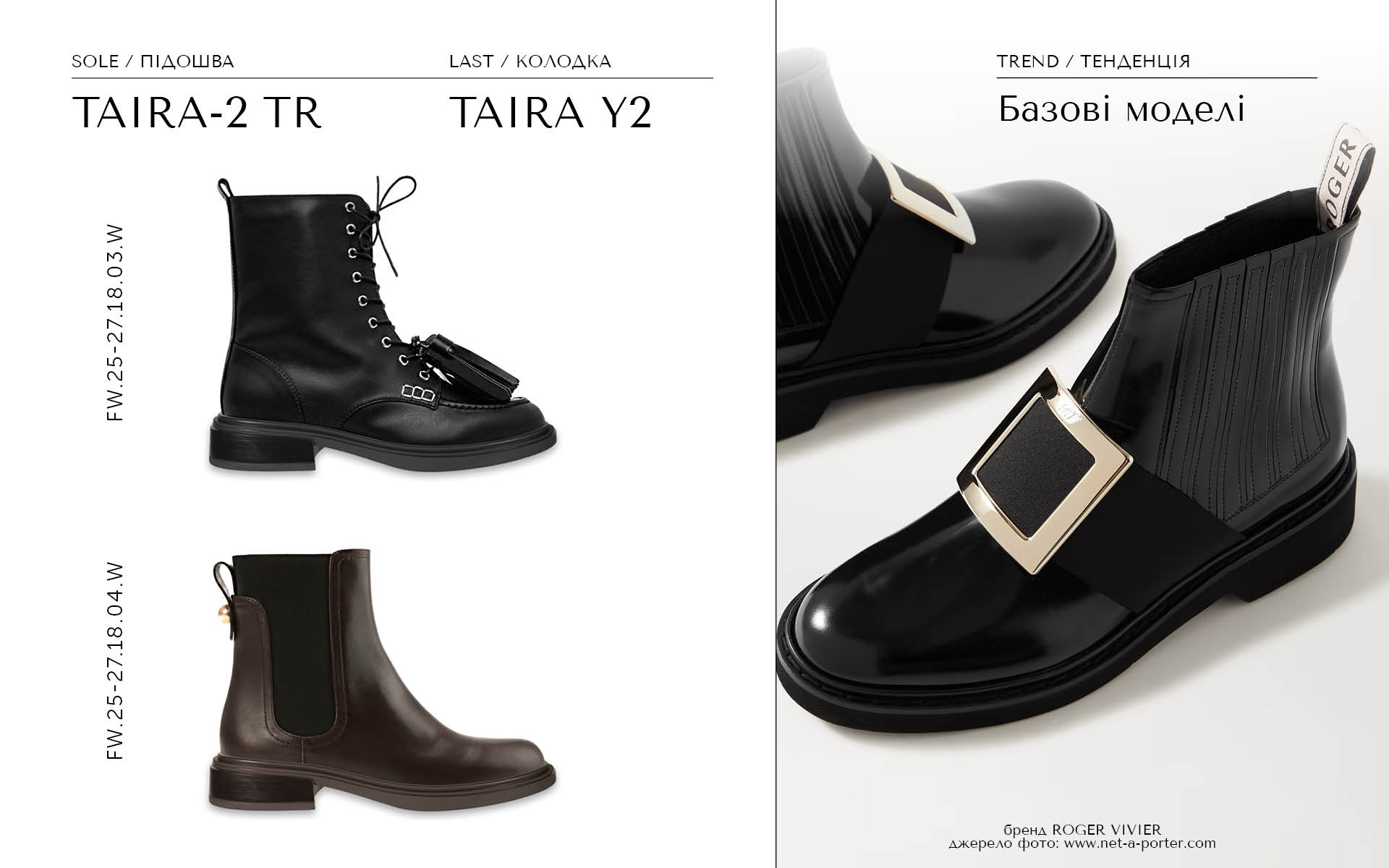 Taira-2