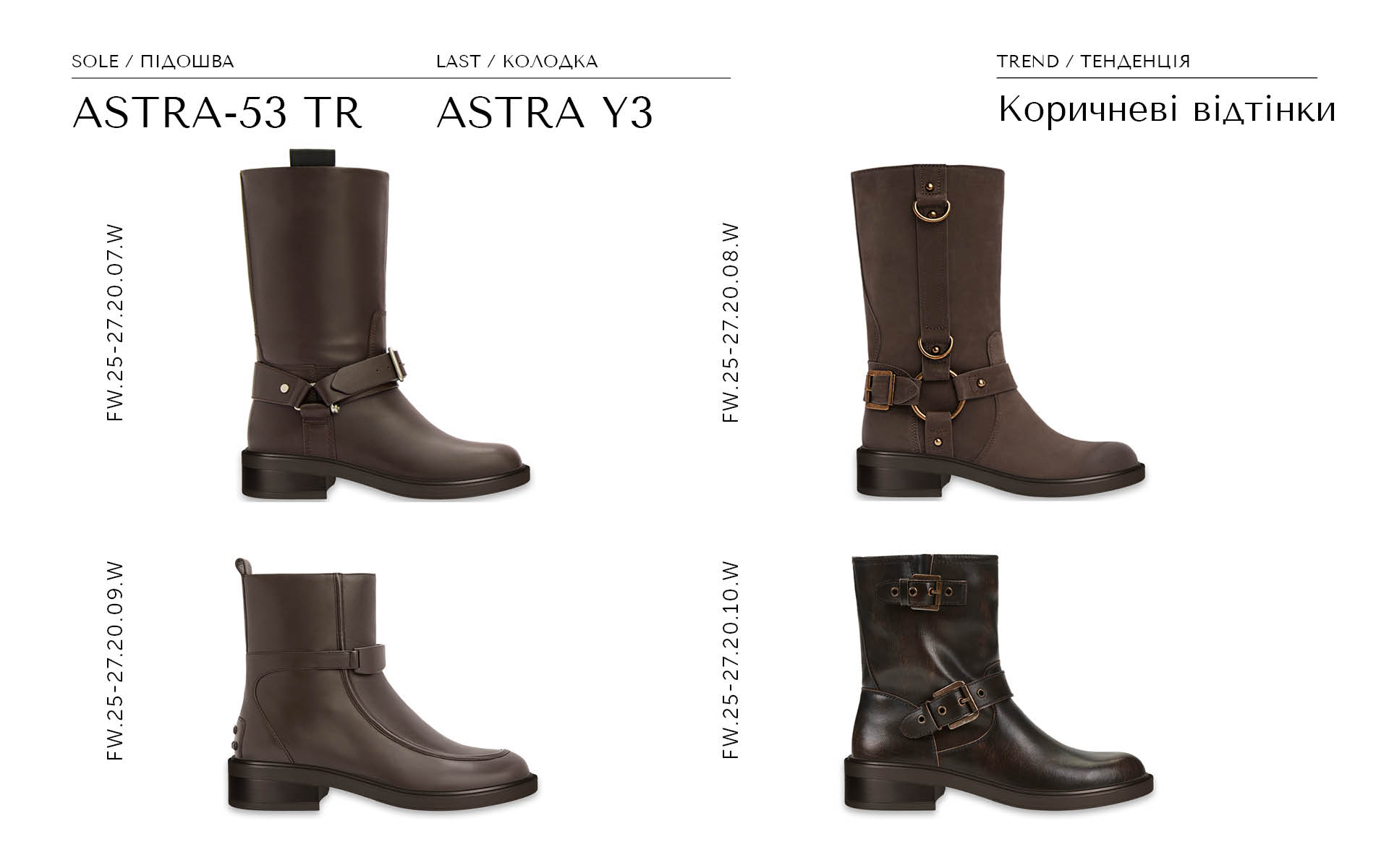 Astra-53