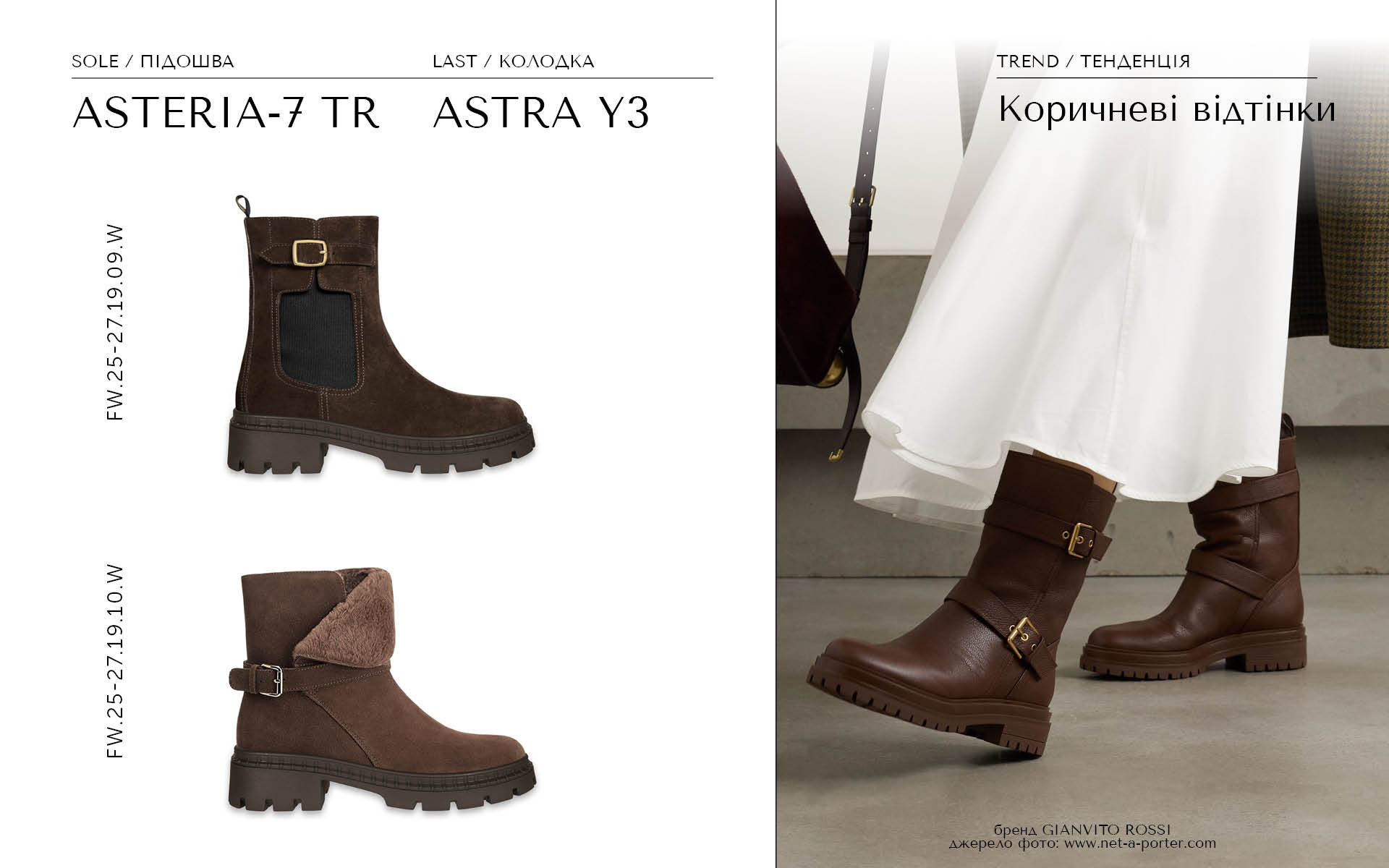 Asteria-7